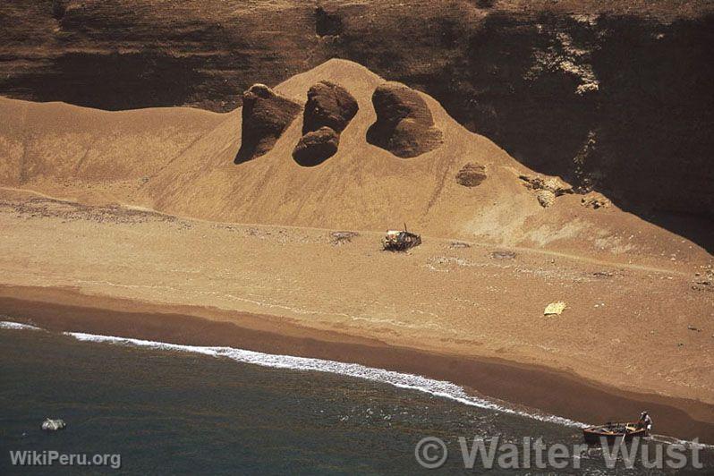 Ancash Coastline