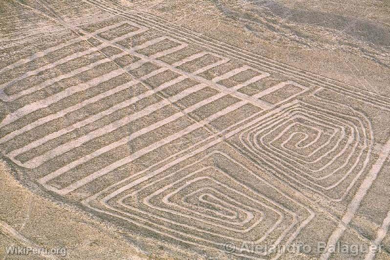 Geoglyphs, Nazca