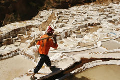 Maras Salt Mines