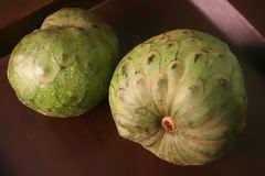 Cherimoya